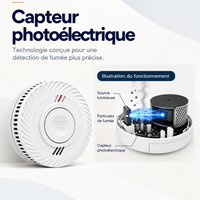 Détecteur de Fumée ALTEA™ — Alarme 85 dB